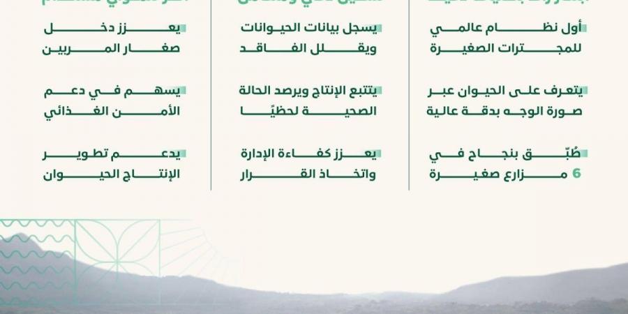 تطبيق نظام «القطعان الذكية» في إدارة مزارع التربية المكثفة للماشية باستخدام إنترنت الأشياء