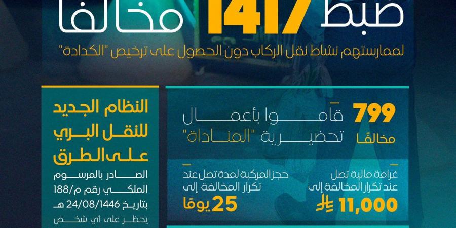 ضبط
      (1417)
      مخالفًا
      لممارستهم
      نشاط
      نقل
      الركاب
      دون
      الحصول
      على
      ترخيص
      “الكدادة”
      #عاجل