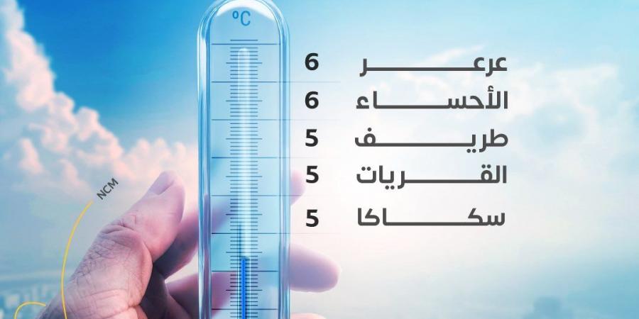 بـ 5 درجات مئوية .. تسجيل أقل درجات حرارة بالمملكة في سكاكا والقريات وطريف