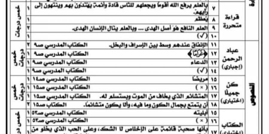 نموذج الإجابة الرسمي لامتحان اللغة العربية للشهادة الإعدادية بمحافظة الجيزة