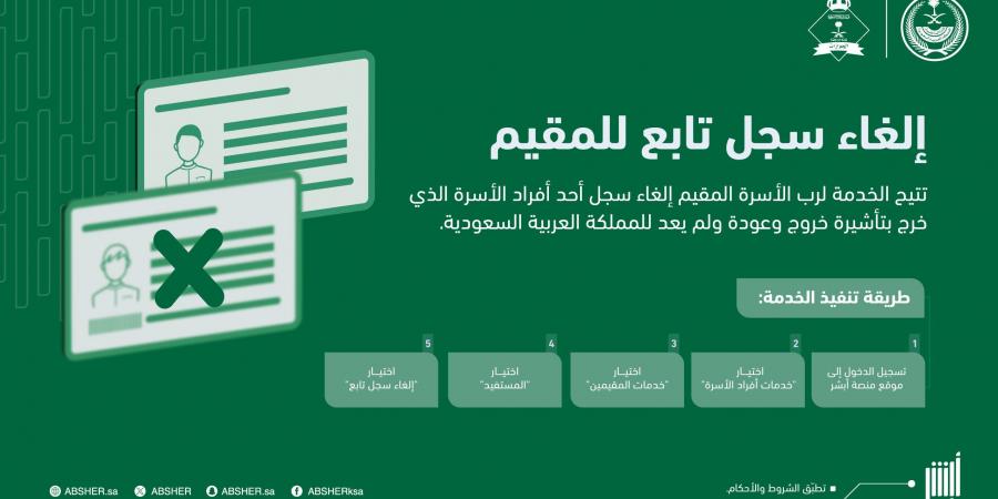 أبشر يتيح إلغاء سجل تابع للمقيم إلكترونيًا في حال عدم عودته بتأشيرة خروج وعودة