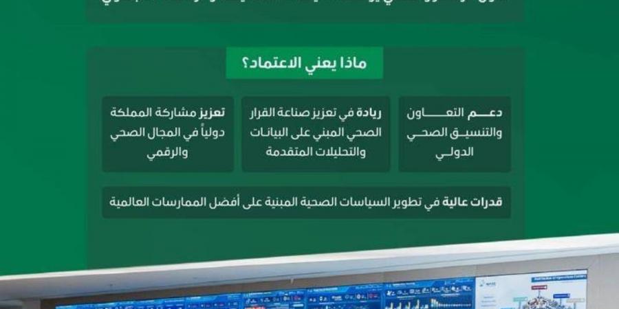 اعتماد المركز الوطني الصحي للقيادة والتحكم مركزا متعاونا مع منظمة الصحة العالمية