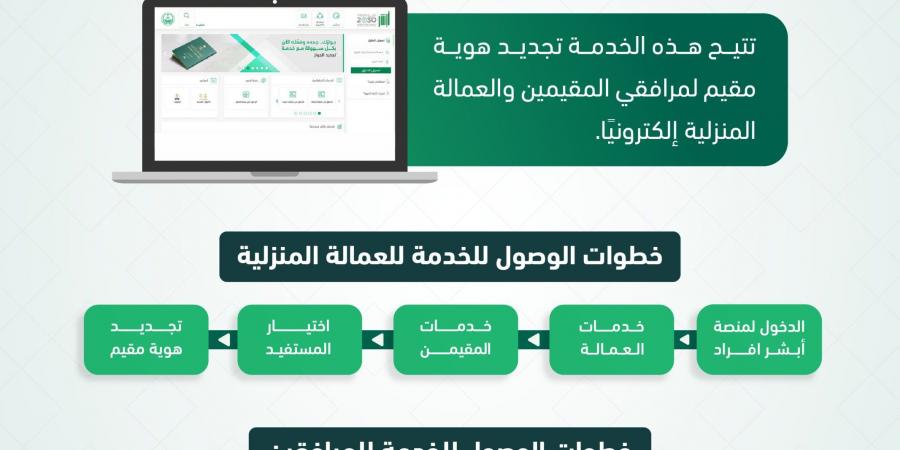 “الجوازات” تتيح تجديد هوية مقيم للموجودين خارج المملكة إلكترونيًا عبر “أبشر”
