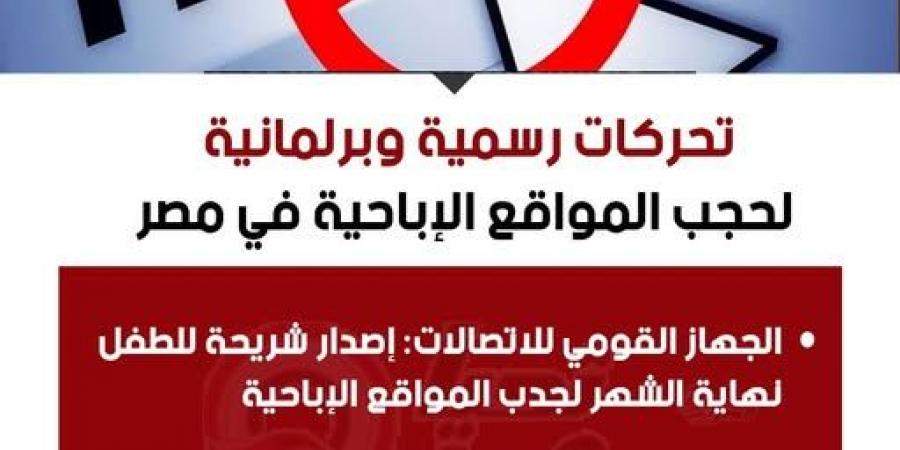 تحركات
      رسمية
      وبرلمانية
      لحجب
      المواقع
      الإباحية
      في
      مصر