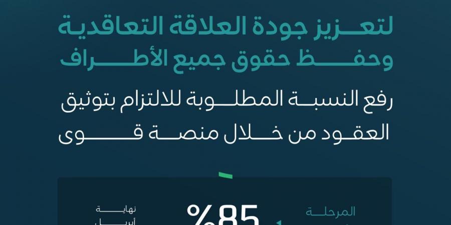 “الموارد البشرية” تحدّث ضوابط توثيق عقود العمل عبر منصة قوى وترفع نسبة الالتزام