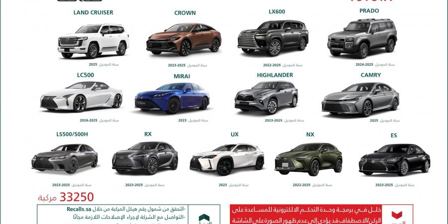 وزارة التجارة تعلن استدعاء أكثر من 33 ألف مركبة تويوتا ولكزس بسبب خلل تقني