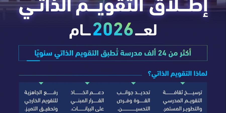 هيئة تقويم التعليم تطلق التقويم الذاتي للمدارس 2026 لتعزيز جودة التعليم في المملكة