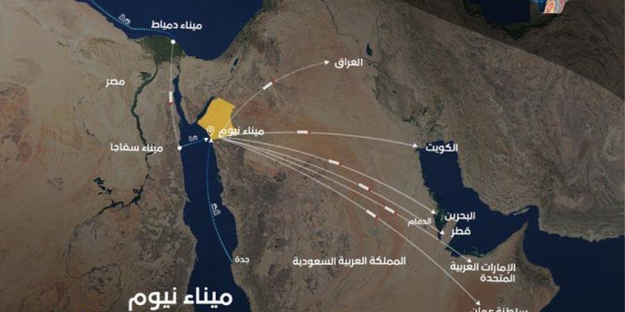 ميناء نيوم يربط أوروبا بالإمارات والكويت والعراق وعُمان عبر ممر لوجستي متكامل
