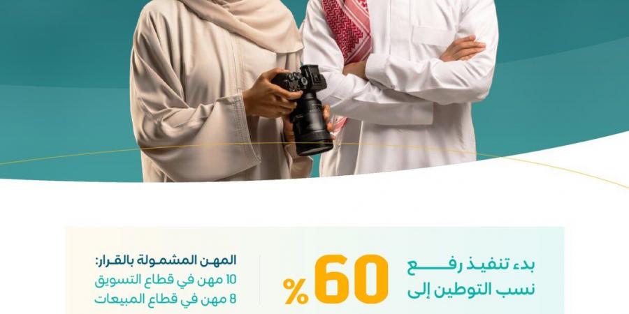 بدء تطبيق توطين مهن التسويق والمبيعات بنسبة 60% في السعودية اعتبارًا من 19 أبريل 2026