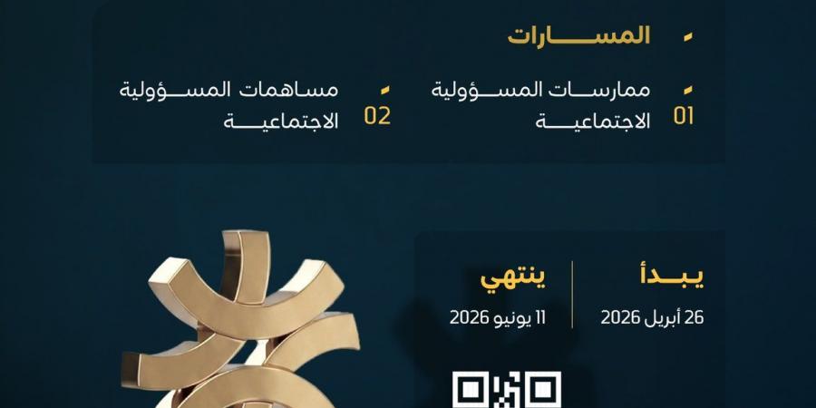 وزارة الموارد البشرية تطلق جائزة المسؤولية الاجتماعية للشركات 2026