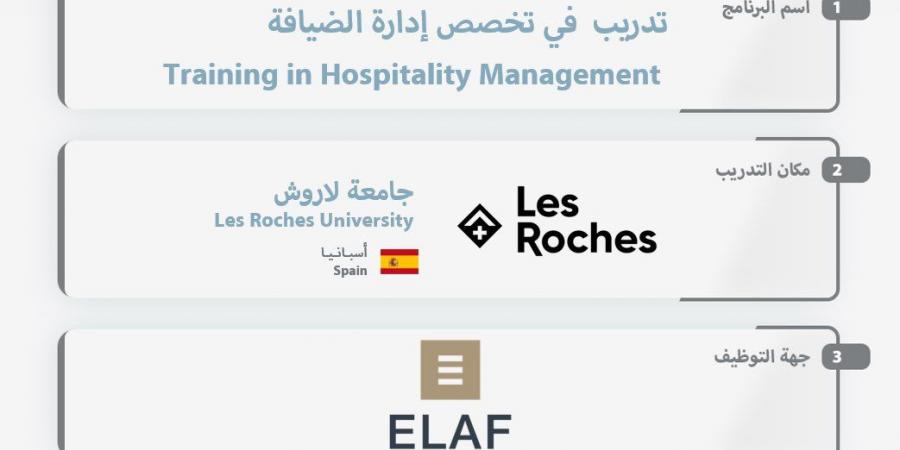 فتح التقديم على برنامج الابتعاث المبتدئ بالتوظيف ضمن مسار واعد بالتعاون مع وزارة السياحة
