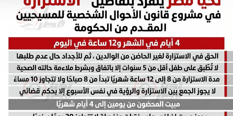 4
      أيام
      في
      الشهر
      و12
      ساعة
      في
      اليوم
      ..تحيا
      مصر
      ينفرد
      بتفاصيل
      “الاستزارة”
      في
      مشروع
      قانون
      الأحوال
      الشخصية
      للمسيحيين
      المقدم
      من
      الحكومة