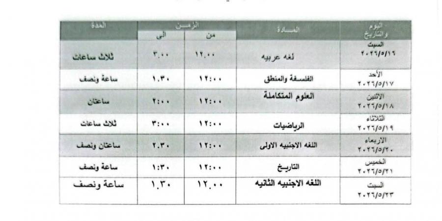 محافظ
      الجيزة
      يعتمد
      مواعيد
      امتحانات
      الفصل
      الدراسي
      الثاني
      ٢٠٢٥
      /
      ٢٠٢٦