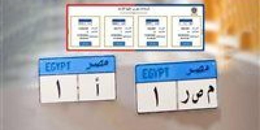 725
      ألف
      جنيه
      للوحة
      “هـ
      و
      م
      1”..
      مزاد
      مشتعل
      على
      لوحات
      المرور
      المميزة