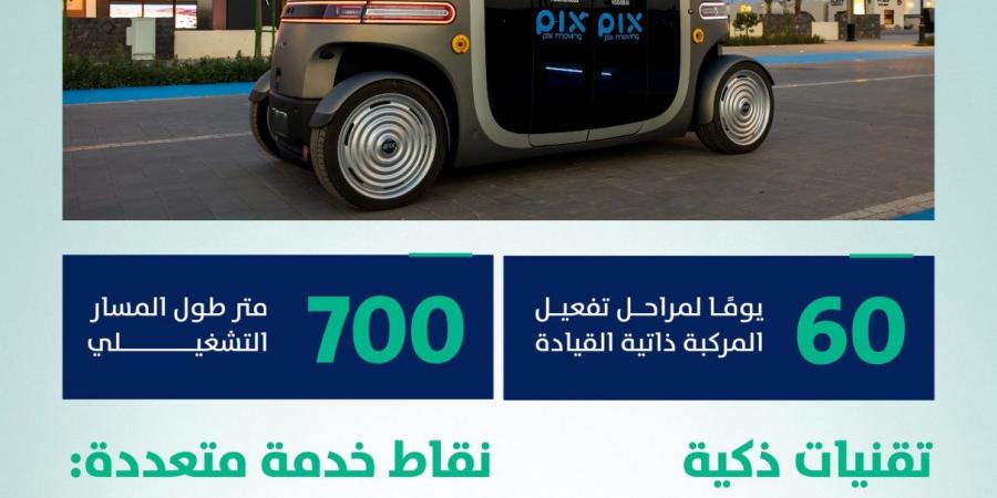 تشغيل تجربة الحافلة ذاتية القيادة “روبوس” في ساحة مسجد قباء بالمدينة المنورة