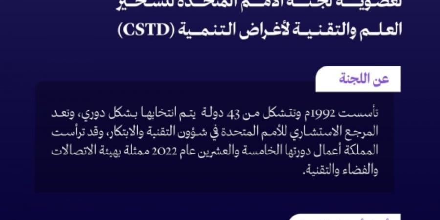 انتخاب المملكة بالإجماع لعضوية لجنة الأمم المتحدة لتسخير العلم والتقنية لأغراض التنمية (CSTD)