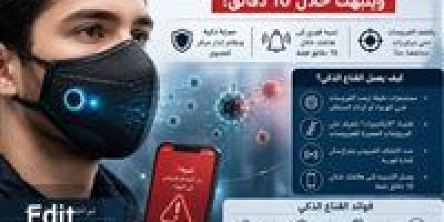 "ثورة
      طبية"
      ضد
      العدوى..
      قناع
      يكشف
      الفيروسات
      في
      الهواء
      خلال
      10
      دقائق