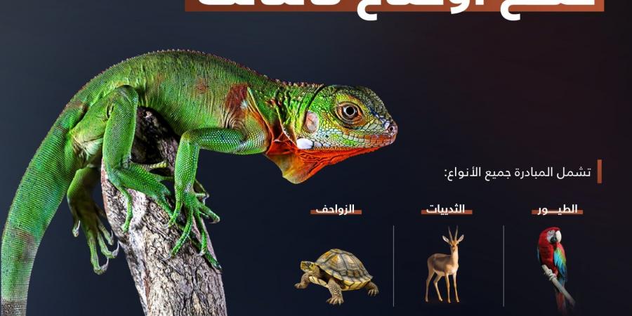 الحياة الفطرية تدعو إلى تصحيح أوضاع جميع الكائنات قبل نهاية مايو