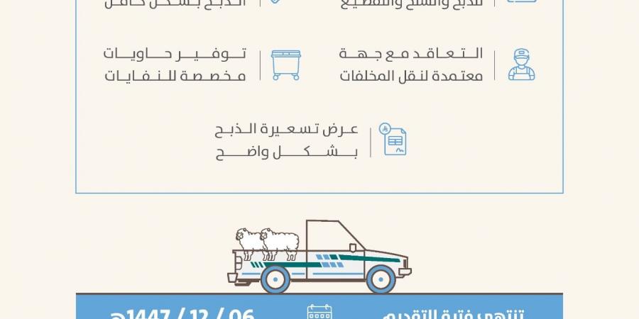 أمانة الرياض تبدأ تنظيم تصاريح الذبح المؤقت وتكثف الرقابة استعدادًا لعيد الأضحى