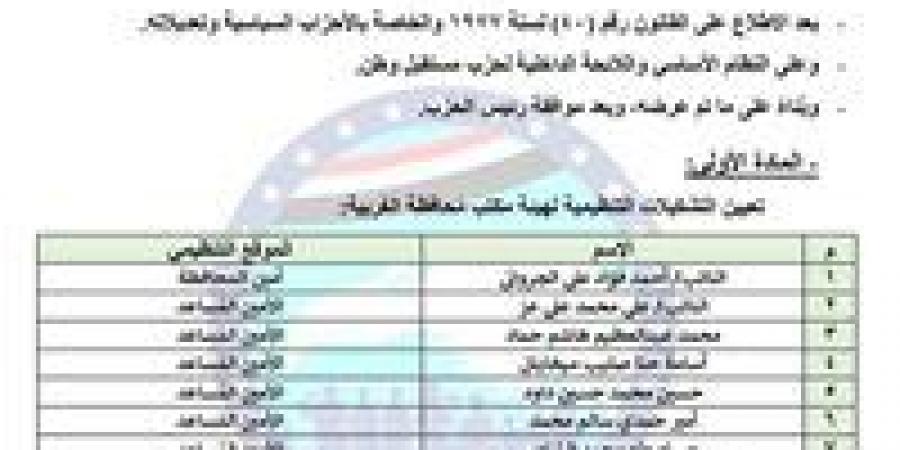 ننشر
      تشكيل
      أمانة
      الغربية
      الجديدة
      بحزب
      مستقبل
      وطن
      بعد
      اعتمادها
      رسميا
