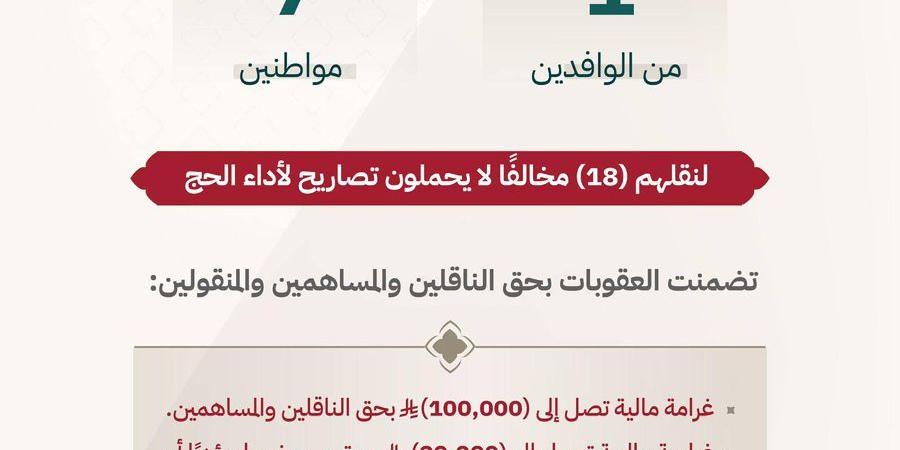 وزارة الداخلية: إصدار قرارات إدارية بحق 8 مخالفين لأنظمة الحج لنقلهم 18 شخصًا دون تصاريح