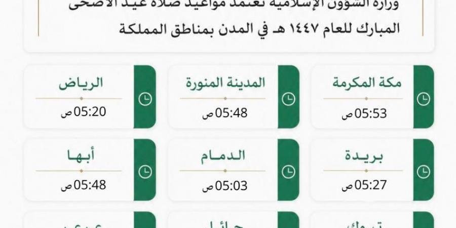 وزارة الشؤون الإسلامية تعلن مواعيد صلاة عيد الأضحى 1447هـ في مناطق المملكة