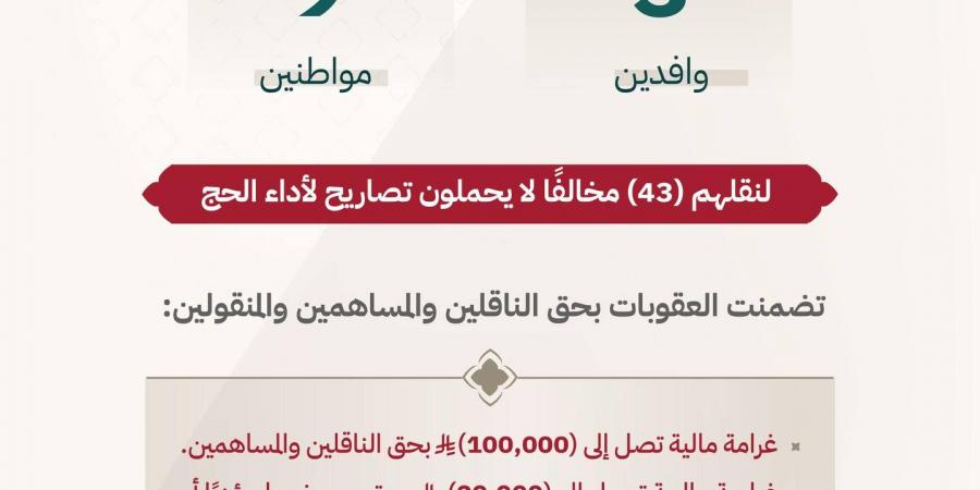 ضبط 12 مخالفاً نقلوا 43 شخصاً بدون تصاريح حج.. وعقوبات تصل إلى السجن وغرامة 100 ألف ريال