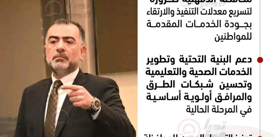 تامر
      القصبي..
      صوت
      الدقهلية
      تحت
      القبة..
      النائب
      يطالب
      بزيادة
      مخصصات
      محافظة
      الدقهلية
      من
      أجل
      تعزيز
      الخدمات
      وتسريع
      التنمية