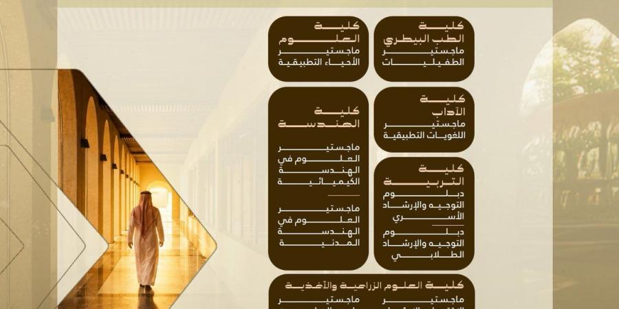 جامعة
      الملك
      فيصل
      تفتح
      القبول
      في
      12
      برنامج
      دراسات
      عليا
      مجانية
      للسعوديين