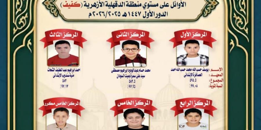 منطقة
      الدقهلية
      الأزهرية
      تهنئ
      أوائل
      الشهادة
      الابتدائية
      الأزهرية
      للعام
      الدراسي
      2025
      /
      2026