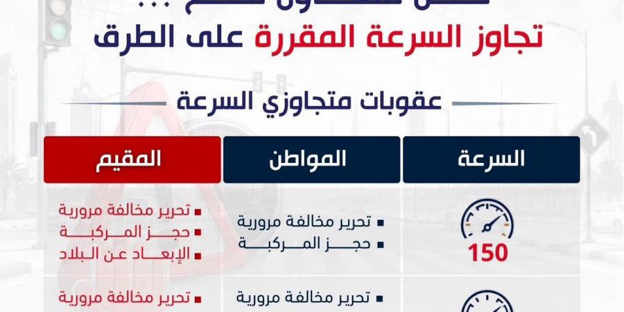 السفارة السعودية في الكويت تدعو المواطنين للالتزام بأنظمة المرور وتجنب العقوبات النظامية