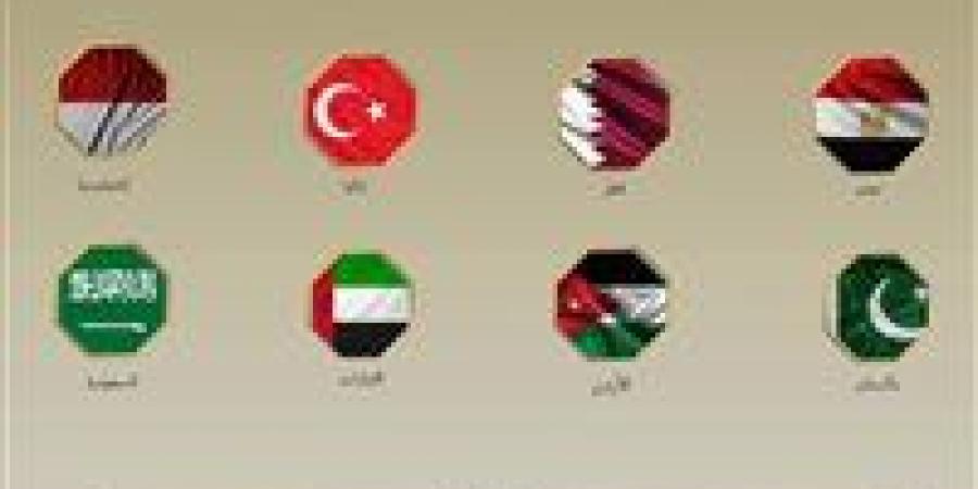 بيان
      عربي
      إسلامي
      مشترك:
      نحمل
      إسرائيل
      القوة
      القائمة
      بالاحتلال
      المسؤولية
      عن
      الاعتداءات
      المستمرة
      على
      الفلسطينيين
