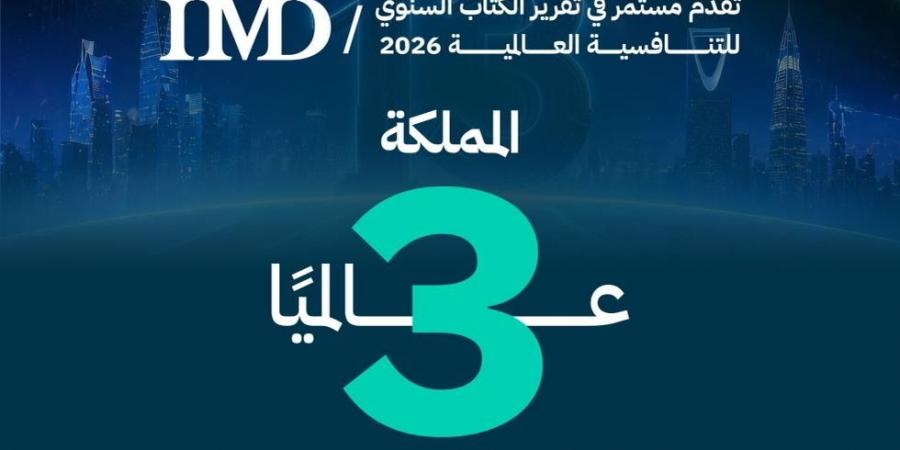 المملكة تتصدر مؤشرات تأسيس الشركات وتكافؤ الفرص ضمن تقرير التنافسية العالمية 2026