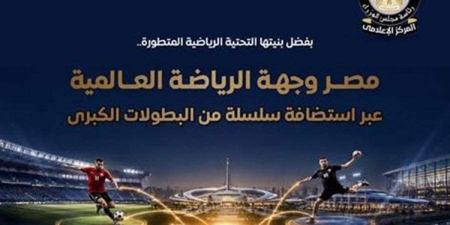 مجلس الوزراء: مصر وجهة عالمية في استضافة البطولات الرياضية الكبرى