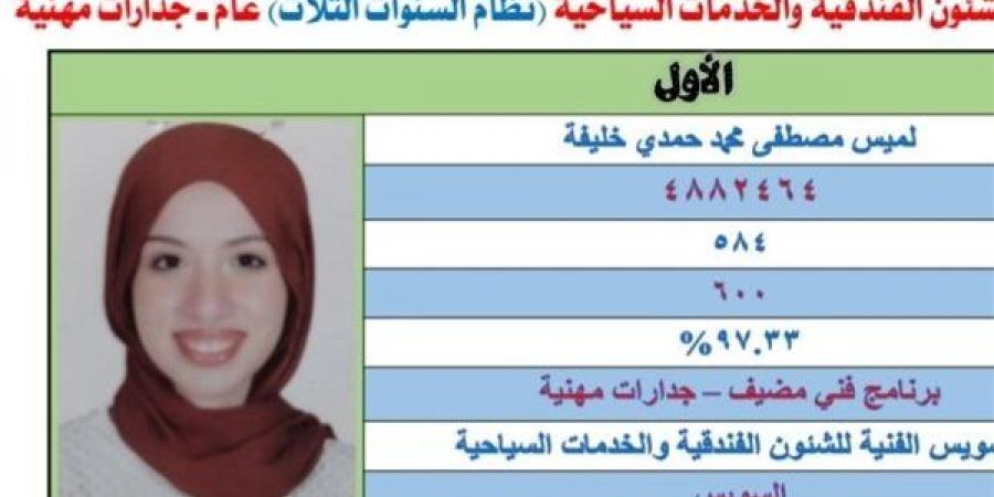 الأولى على الجمهورية بالثانوية الفندقية: أنا من بيت سويسي فندقي جدًا وحلمي دخول الضيافة الجوية