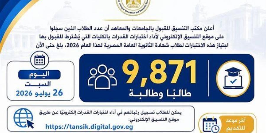 التعليم
      العالي:
      9871
      طالبًا
      يسجلون
      لأداء
      اختبارات
      القدرات