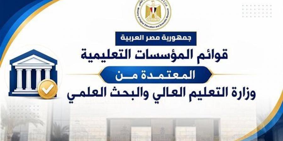 الإدارية العليا تلزم الجامعات بتنفيذ أحكام معادلة الحاصلين على الدبلومات إلى درجة البكالوريوس