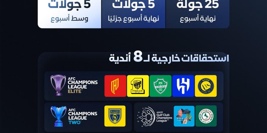 رابطة
      الدوري
      السعودي
      للمحترفين
      توضح
      أسس
      إعداد
      جدول
      دوري
      روشن