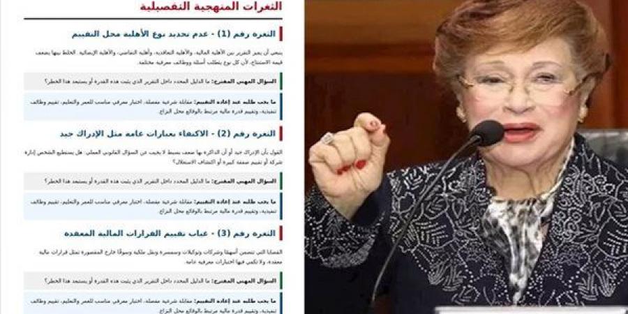 سافرت
      الخليج،
      فيتو
      تكشف
      مفاجأة
      في
      صراع
      إمبراطورية
      "الدجوي"
      والحفيد
      يطلب
      طبيب
      شرعي
      عالمي