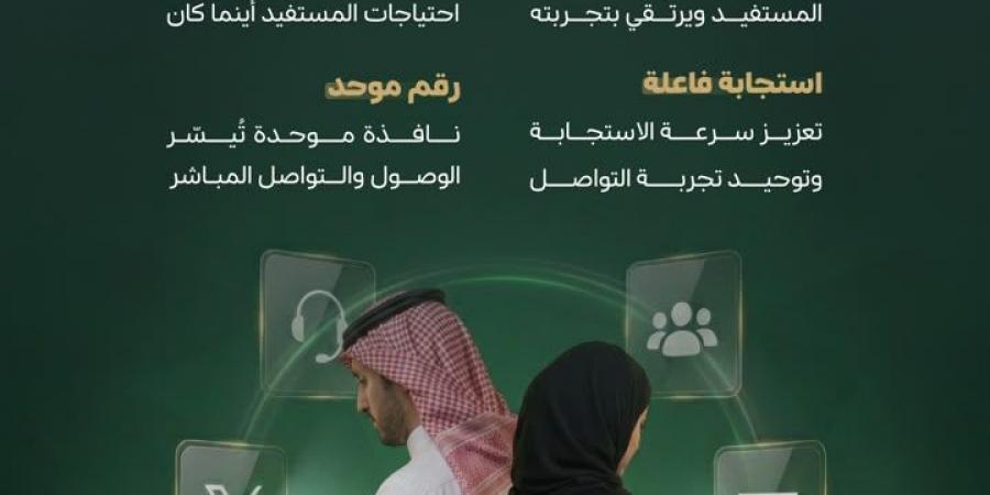 ديوان المظالم: أكثر من 207 آلاف عملية تواصل مع المستفيدين خلال النصف الأول من 2026