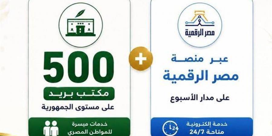 10 مكاتب بريد بالوادي الجديد تستقبل تظلمات بطاقات التموين وتحديث البيانات