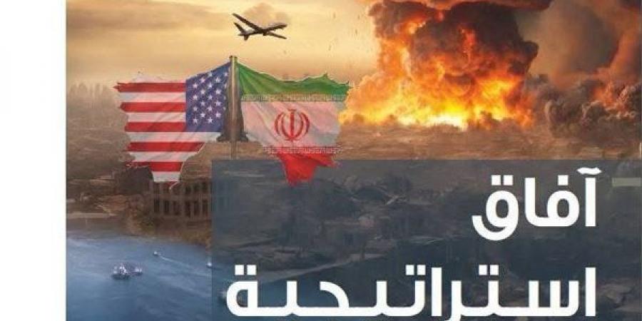 الحرب على إيران ومضيق هرمز وأمن الطاقة، أبرز ملفات العدد الجديد من "آفاق استراتيجية"