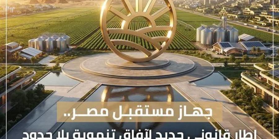 استقلال إداري ومالي وفني، تفاصيل قانون إعادة تنظيم جهاز مستقبل مصر للتنمية المستدامة